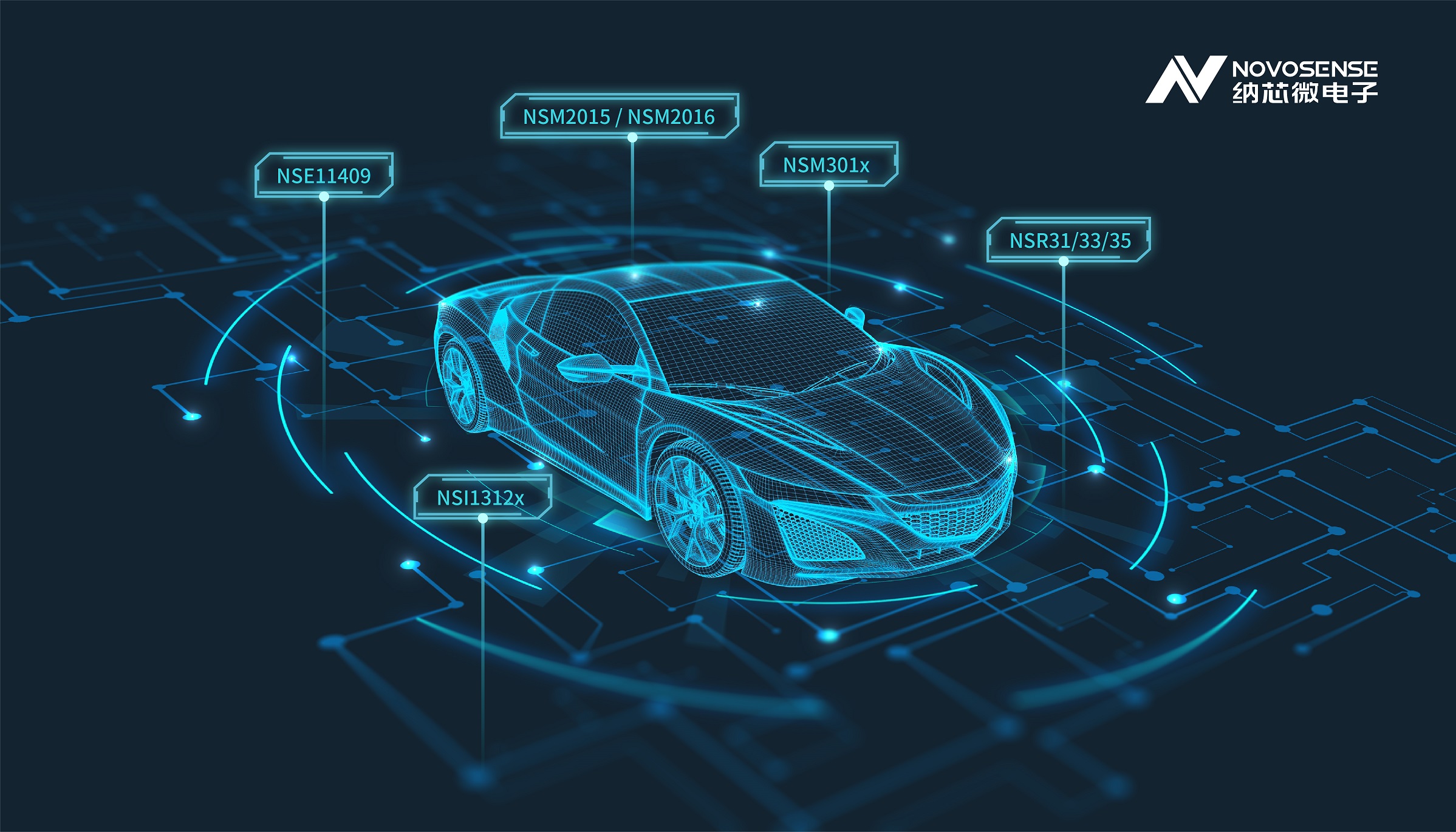 Automobile-qualified Chips released by Novosense.jpg