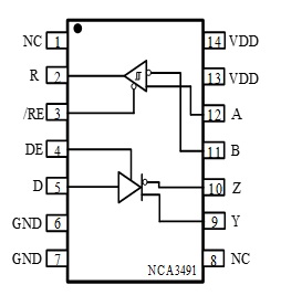 NCA3491框图.PNG