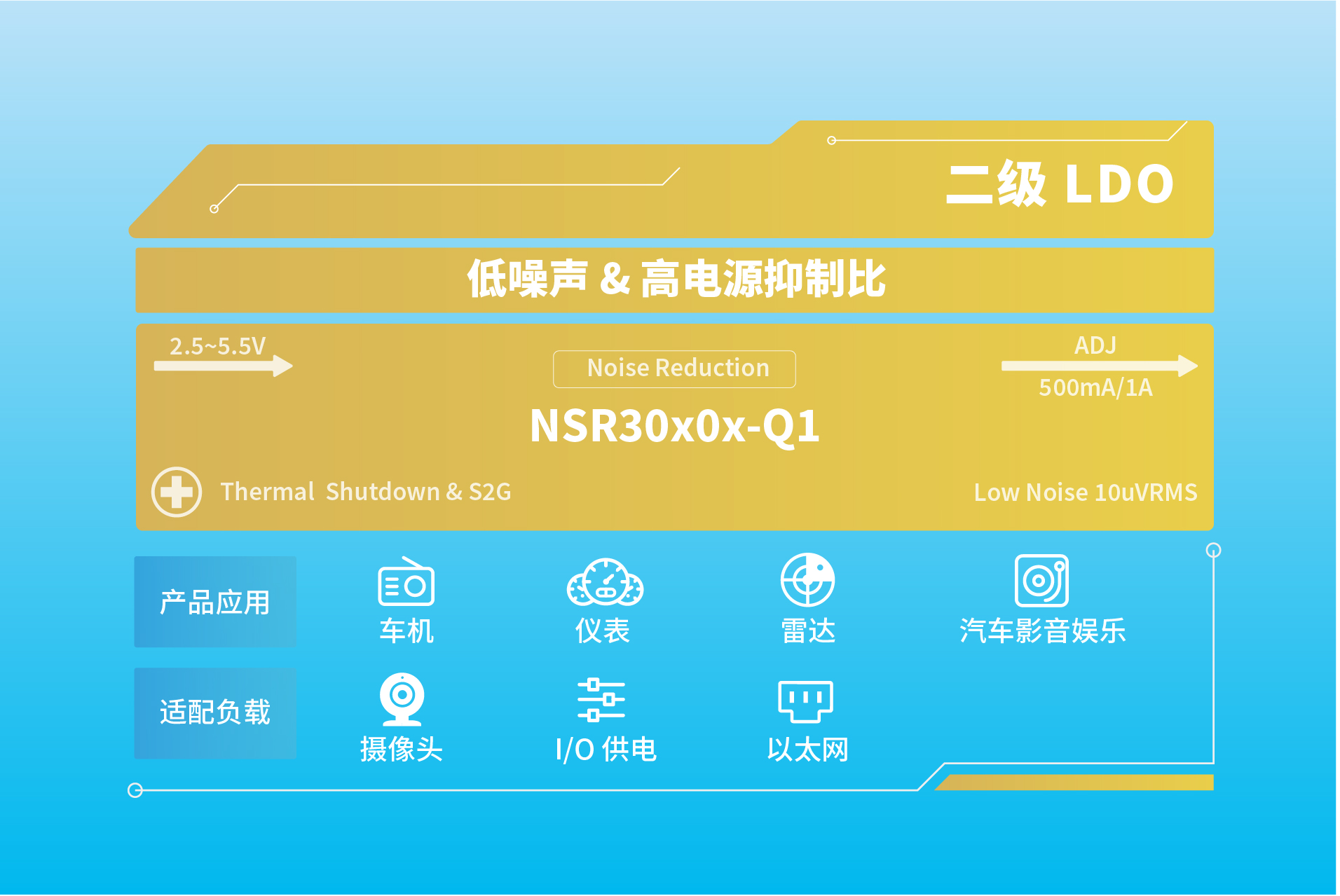 二級LDO.jpg