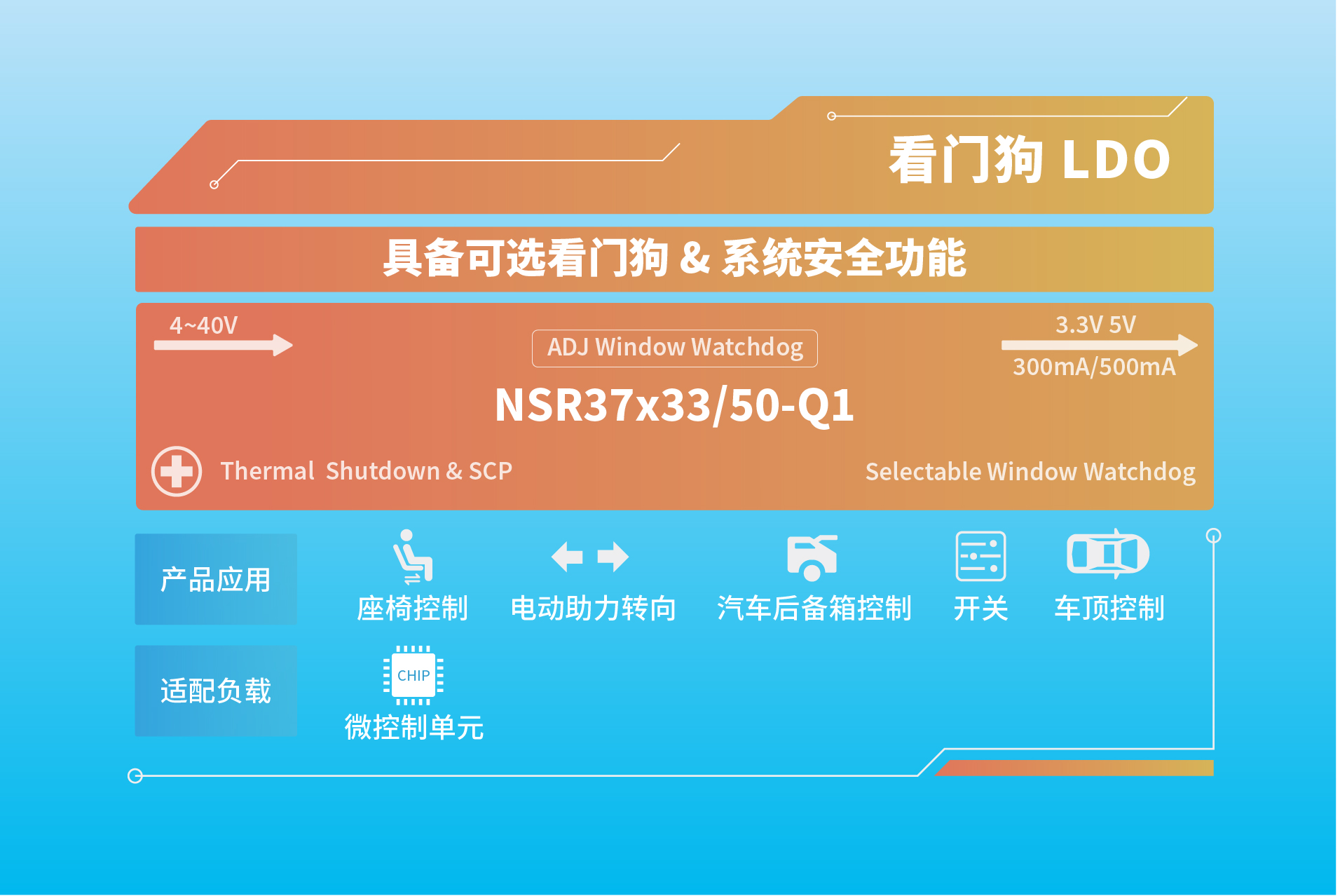 看門狗LDO.jpg