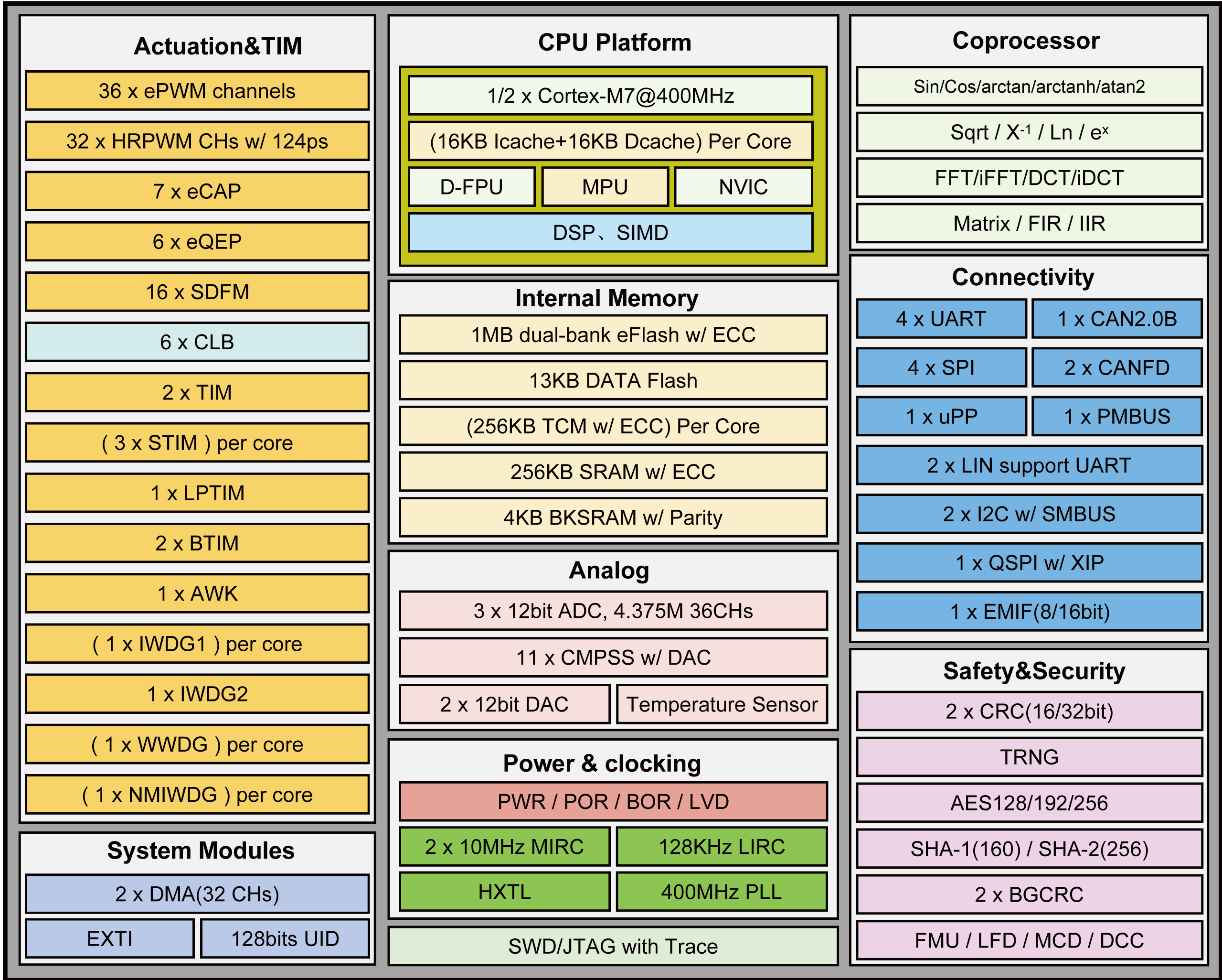 1761803160893215.jpg 7p65.jpg