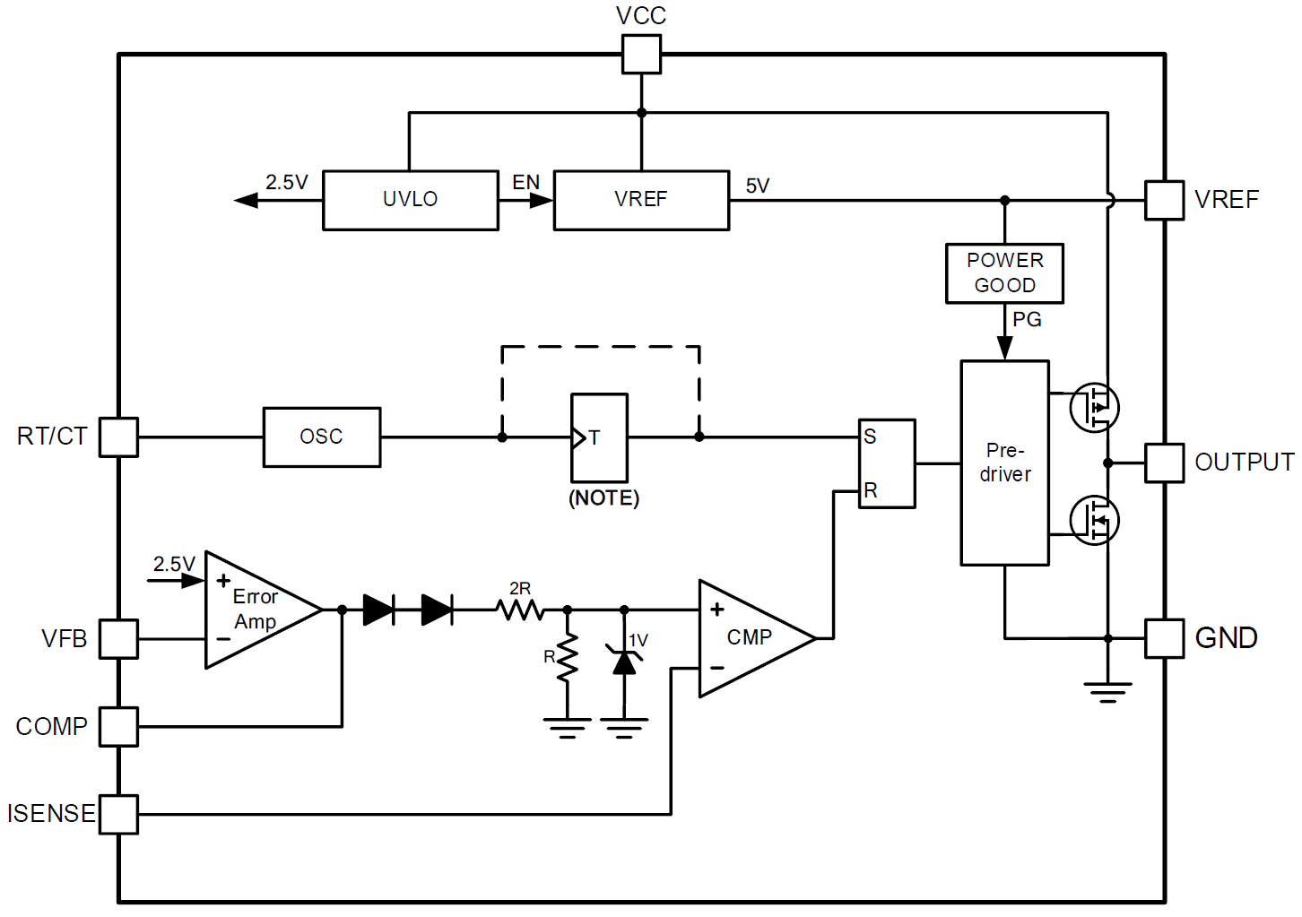 1764142796265271.png NSR284x功能框图.png