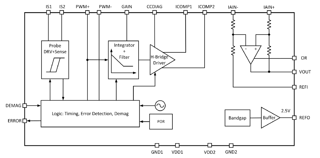 1764778619394524.png 功能框图.png