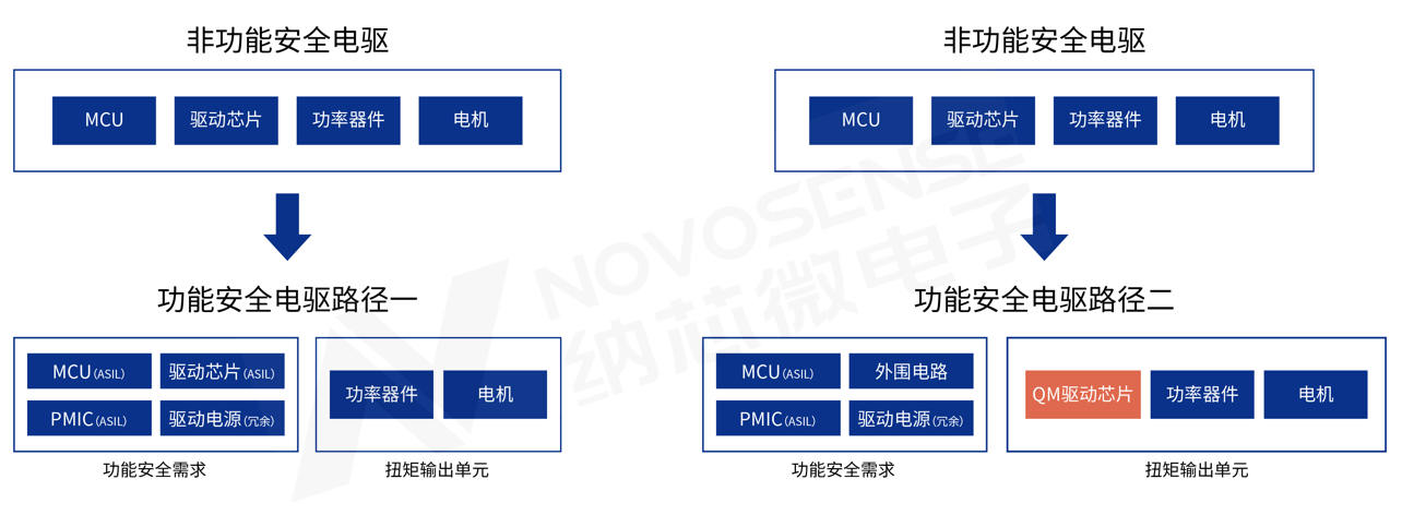 1768994496634579.png 路径图.png